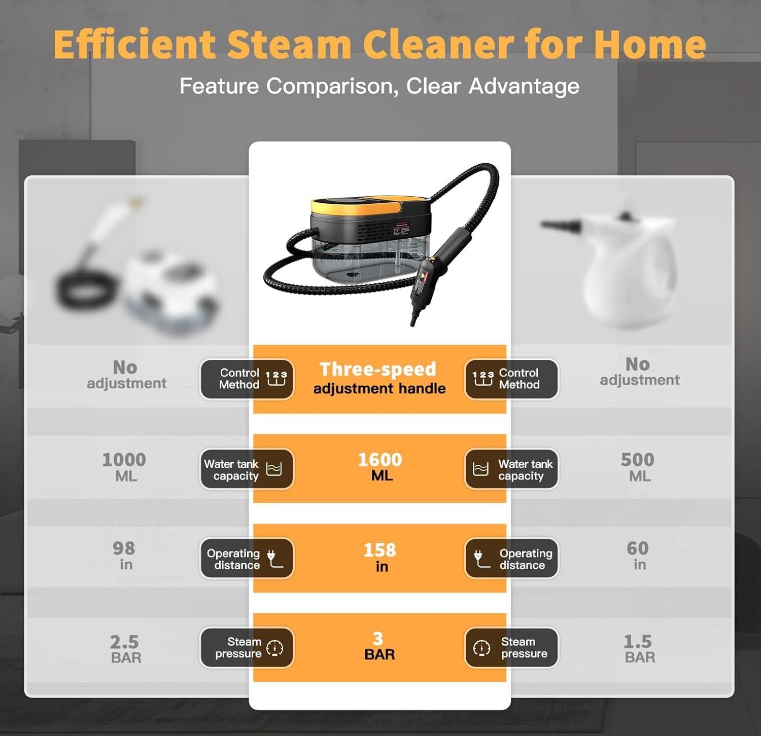Koeay 1500W Steam Cleaner 3-Level Adjustable Handheld Portable Pressuresteamer Cleaner 15S Heat-Up with 1600Ml Tank & 9 Pcs Accessories, Home Steam Cleaner for Dirt, Grease, Grout, Tile, Floor image number 5