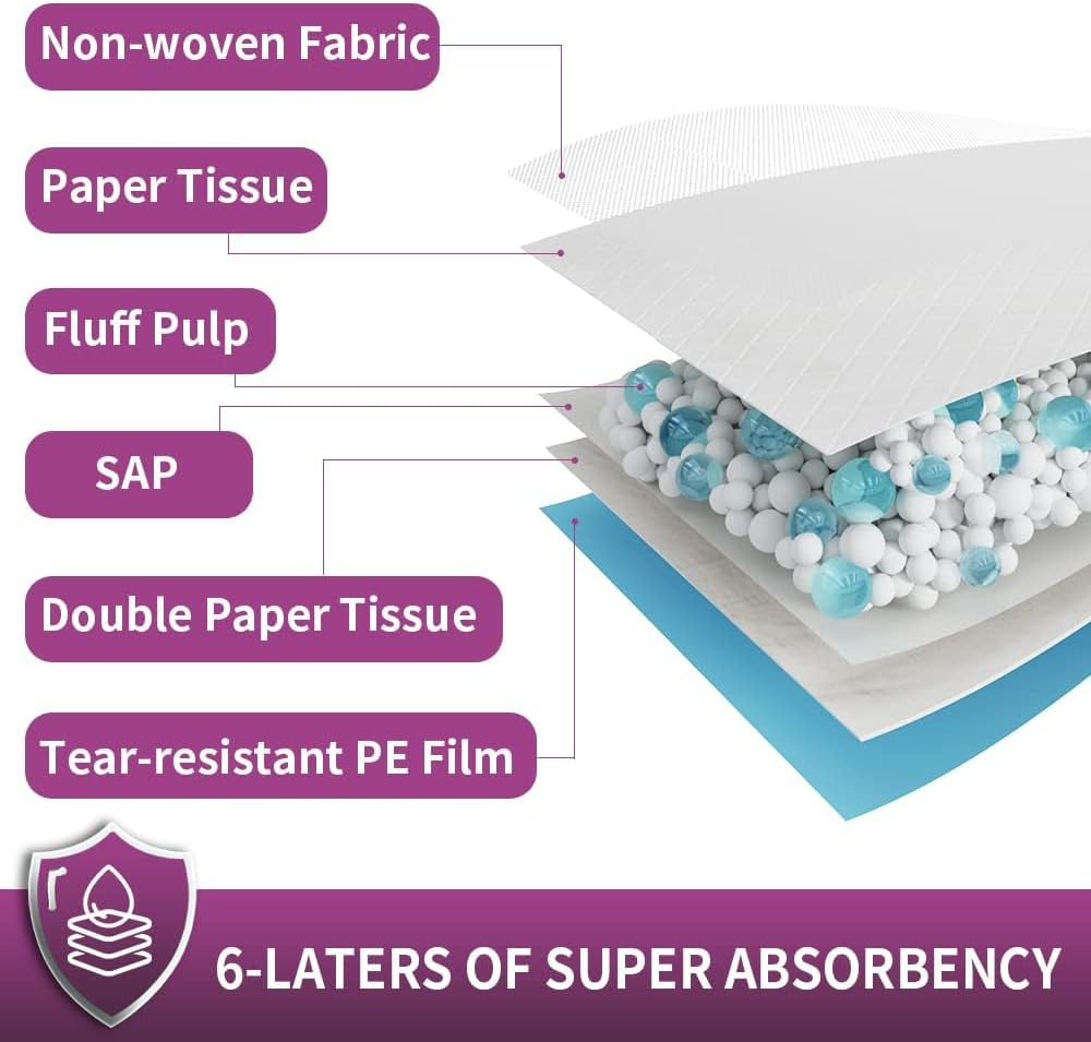 100Count Puppy Pads with Adhesive Strip Fixation , 60*60Cm Large Toilet Training Pads , Instant Absorbent and 6 Layers Leak Proof Design, Pee Disposable and Durable Pads for Dogs, Fast Drying Mat image number 5