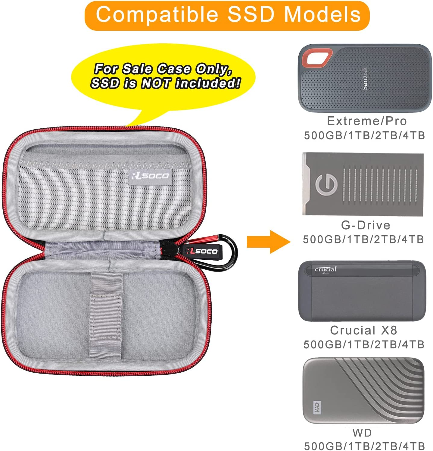 Case for Sandisk Extreme/Extreme Pro/Professional & Crucial X8 Portable SSD,500GB/1TB/2TB/4TB/8TB External Solid State Drive by RLSOCO image number 4