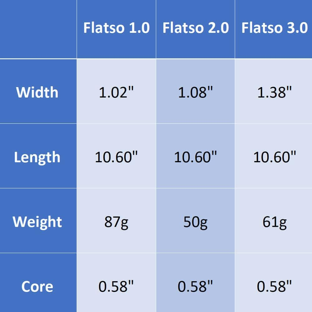 Superstroke Zenergy Flatso, Multi Size, Multi Color image number 5
