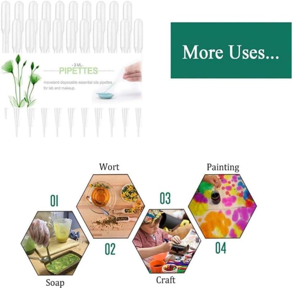 Fabselection 100 PCS Disposable Plastic Transfer 3ML Liquid Dropper Plastic Essential Oils Graduated Transfer Pipettes Washable Pipettes for Essential Oils Paint Alcohol image number 4