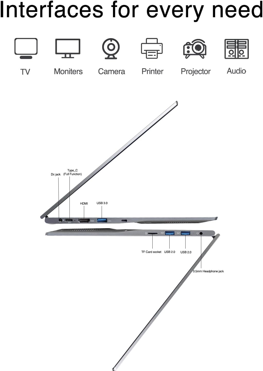 Kayoote 15.6 Inch Win 11 Pro Laptop Computer for Students & Business, Ryzen 7 5825U & 16+1TB Laptops with Fingerprint Recognition, FHD Display, Wi-Fi 5, BT4.2, Laptop Computers for Work, School image number 2