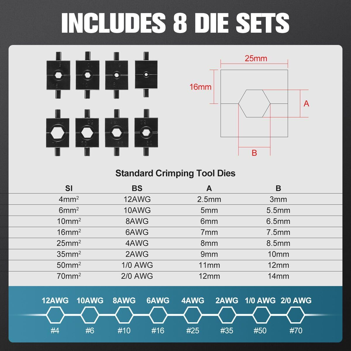 SHOGUN Hydraulic Crimping Tool Kit 8 Ton Electrical Wire Lug Terminal Crimper 12AWG Battery Cable Cutter Power Force 8 Dies 4-70Mm Auto Repairing Tool image number 1
