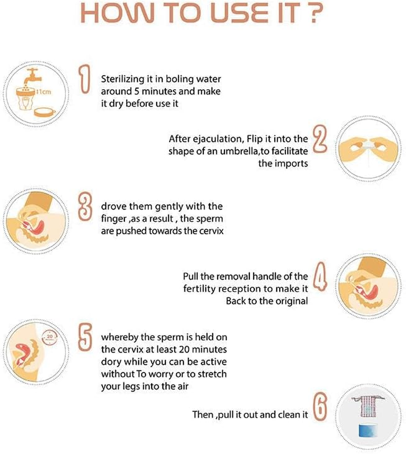 Fertility At-Home Insemination Set - Collection + Insertion System, Developed with Fertility Specialists, Thoughtfully Designed for Comfort + Minimal Waste