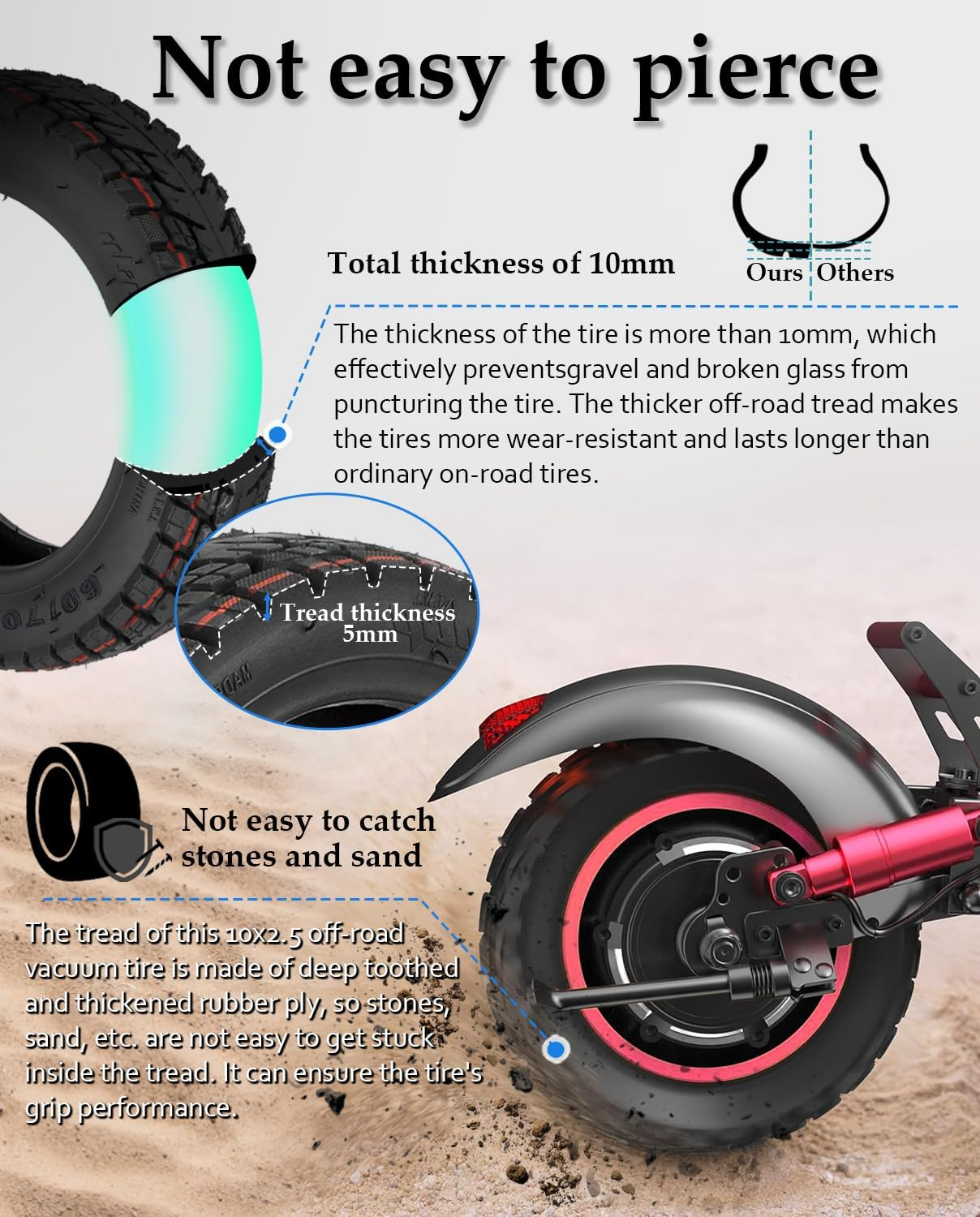 60/70-6.5 off Road Vacuum Tire with Tube for Ninebot Max G30P G30LP G2 G30D F40I, 10X2.5 Inch Tubeless Tire, Abrasion Puncture Resistant Electric Scooter Replacement Tire image number 5