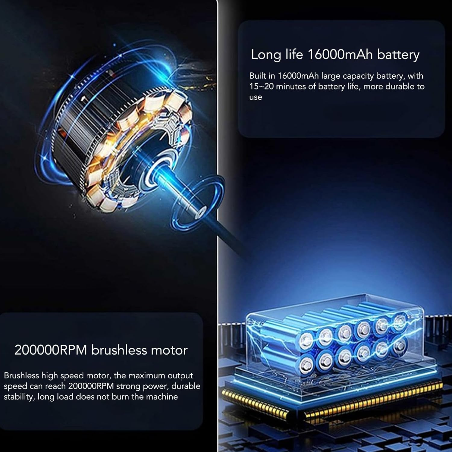 Electric Air Duster Blower, 200000RPM Compressed Air Duster with Stepless Speed Adjustment, Jet Dry Blower for PC, Laptop, Console Cleaning image number 4