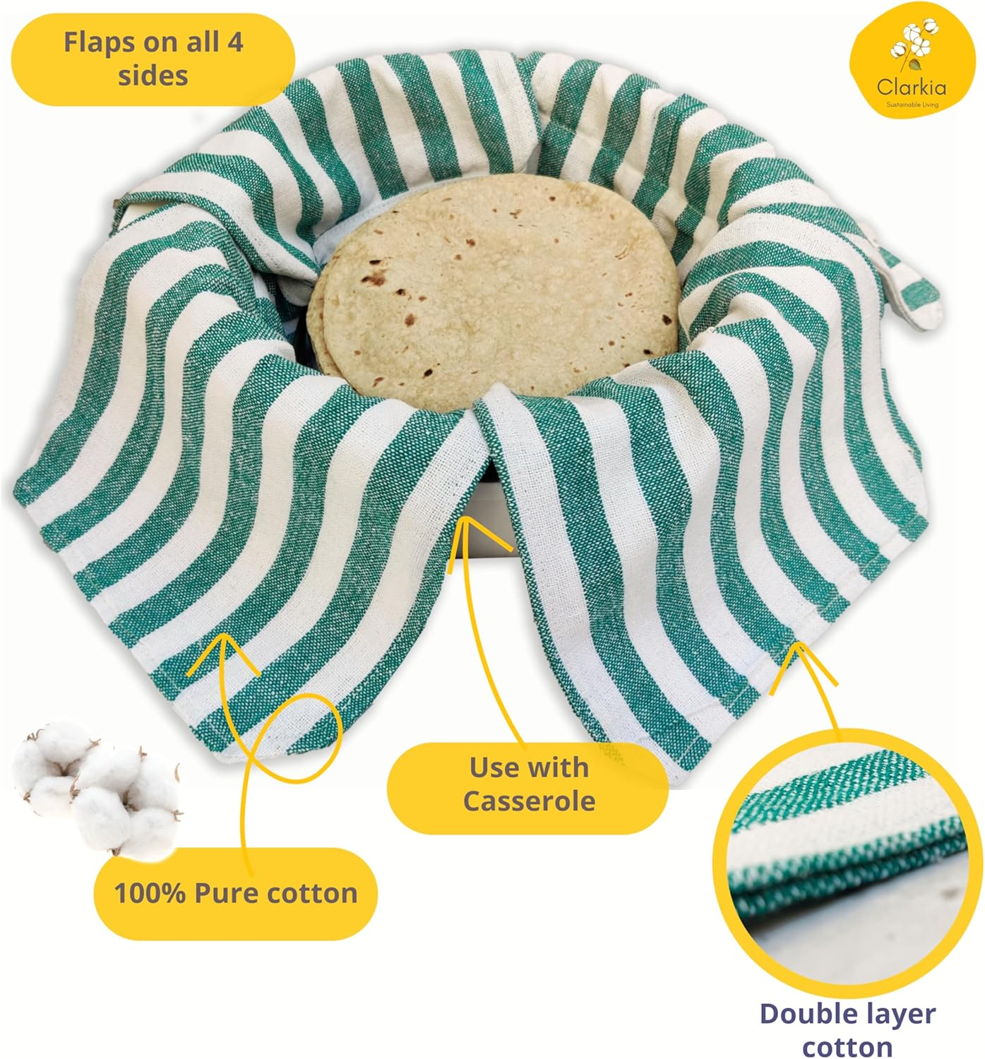 Set of 2 Cotton Double Layer Roti Clothes Wrap with Flaps Muslin Cloth for Chapati for Hot Case Kitchen Chapati Cloth Wrap Roti Cloth (2, Green & Blue)