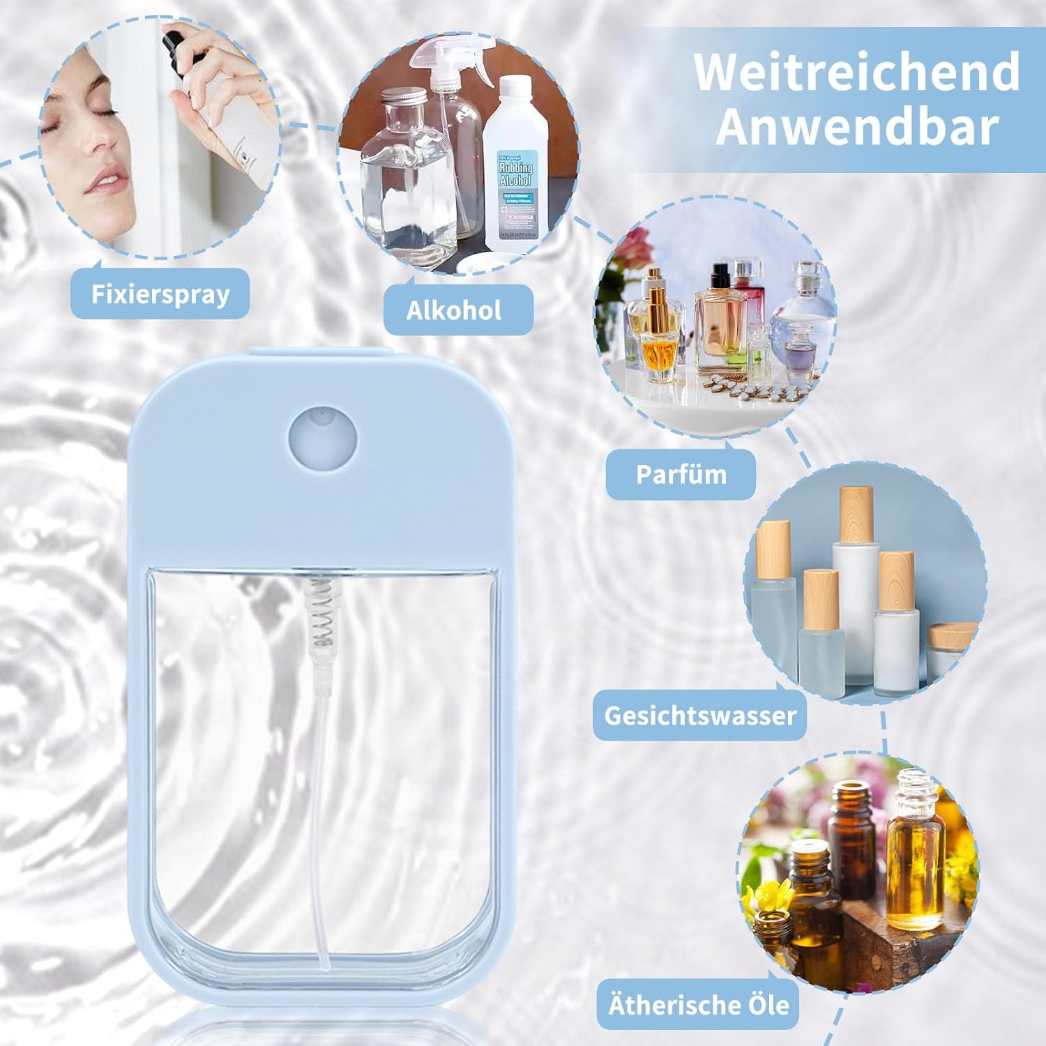 Alethron Small Spray Bottle, Pack of 5 Perfume Filler with Waterproof Label, 45 Ml Reusable Spray Bottle, Transparent Small Spray Bottles for Filling, Portable Perfume Atomiser image number 2