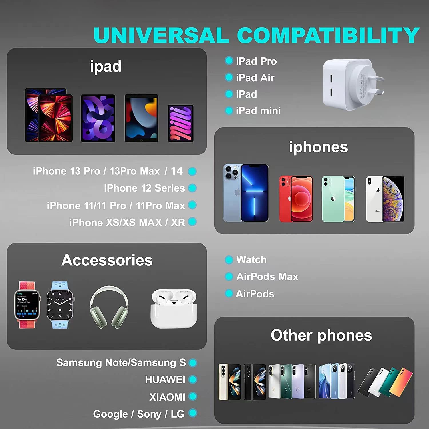 40W Dual USB C Charger, KIYOSAKI Dual USB-C Port Power Adapter Type C Plug Compatible with Iphone 14 Pro Max/14 Pro/14/13 Pro Max/13 Pro/13, Ipad Pro/Air, Macbook, Apple Watch, Samsung Galaxy Etc image number 6