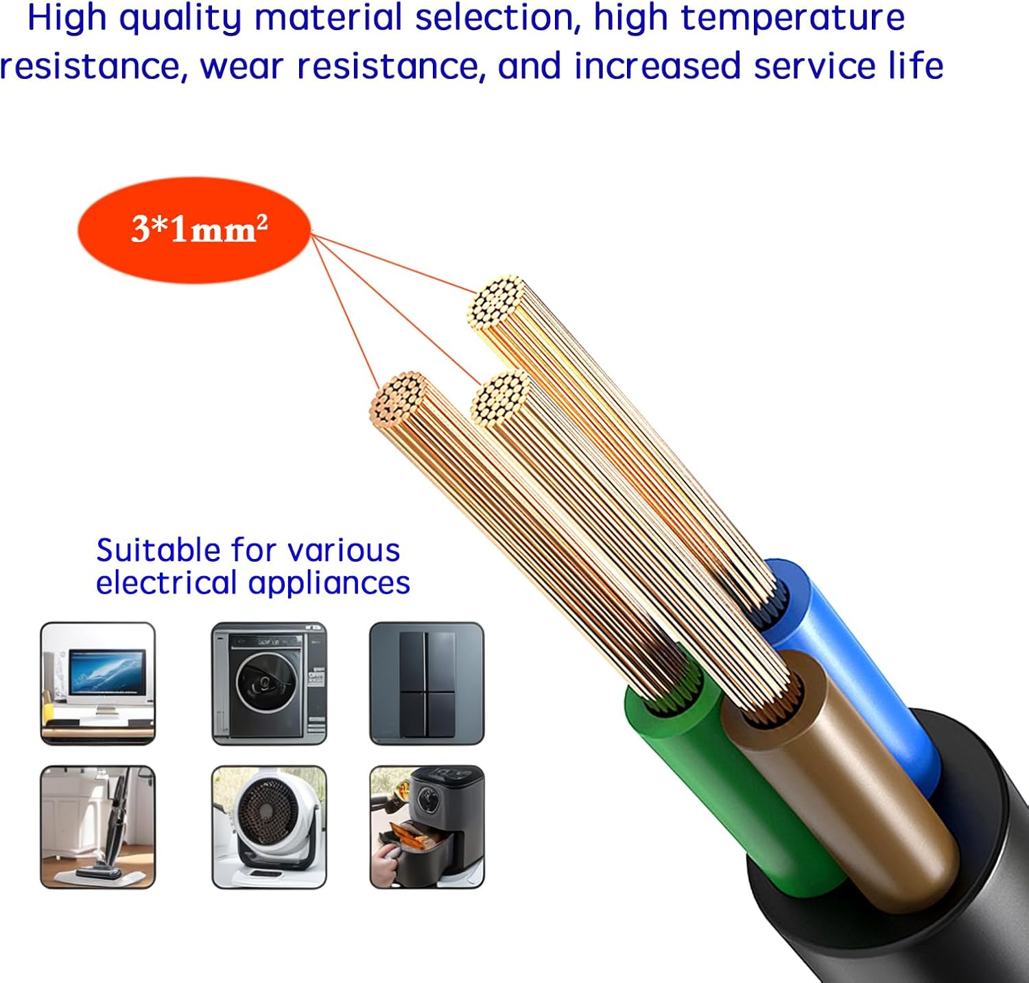 Power Board Surge Protector with Individual Switch, Power Strip with 4 AC Outlets, 1Xusb a and 1Xusb C Charging Port, 2M Extension Cord Power Strip, Wall Mount for Home and Office image number 4