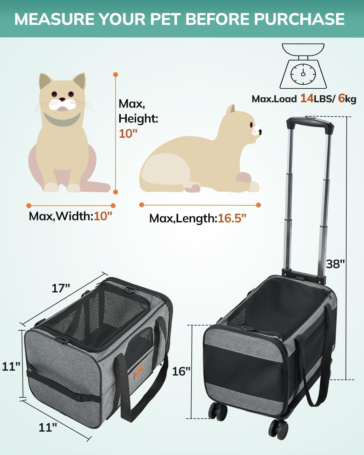 Morpilot Cat Carrier with Wheels Airline Approved, Pet Dog Carrier with Wheels for Small Dogs, Rolling Cat Carrier for Large Cats Puppy Stroller Detachable and Foldable Pet Travel Bag Dark Gray image number 6