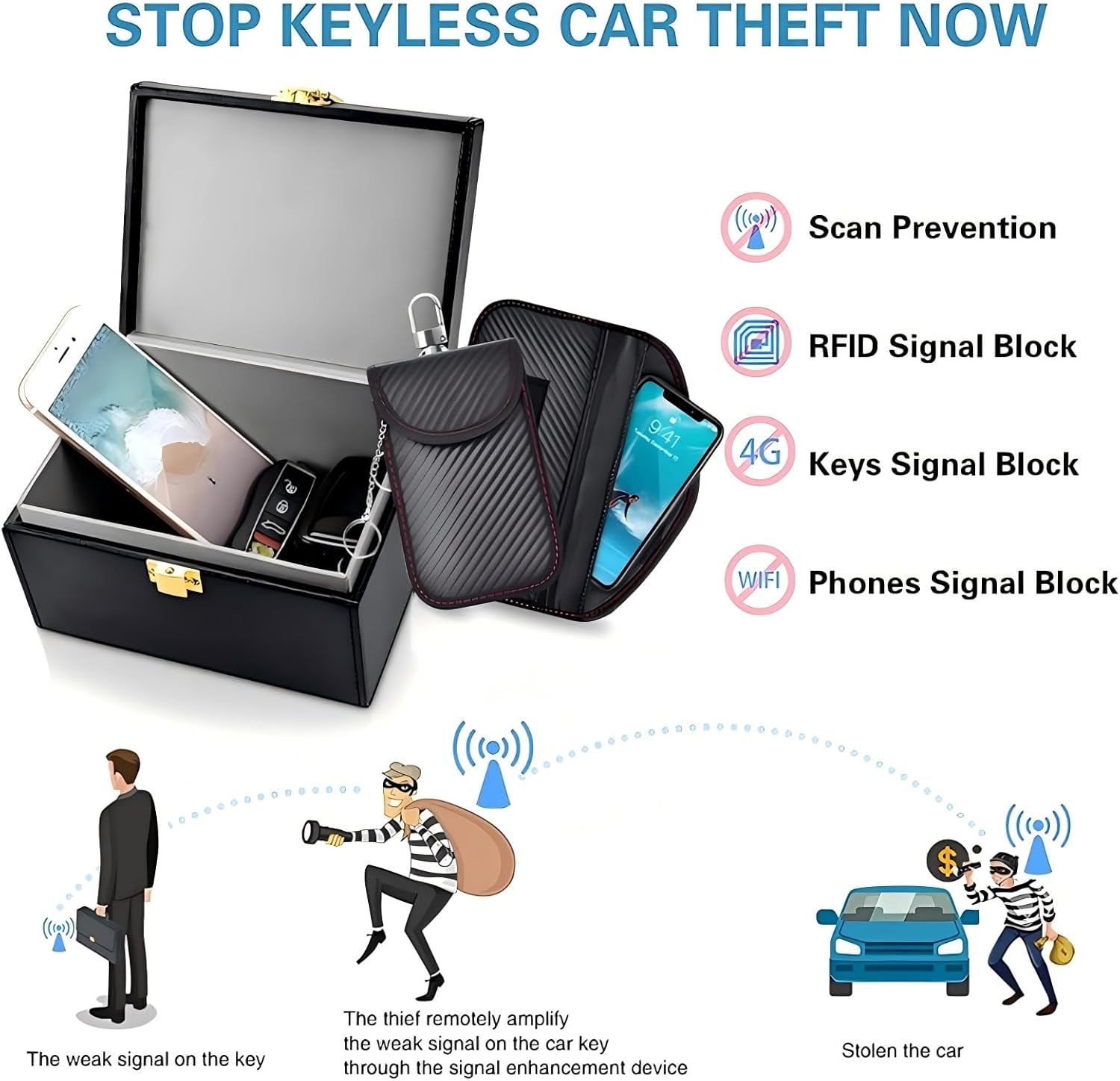 Faraday Box, with Faraday Bags Car Key Signal Blocker Box, plus 2 Pack Faraday Pouch, Mobile Phone, Key Fob Protector, Key Fob Cage Block Signal Anti-Theft Fob Case,Rfid Signal Blocking (Extra Large)