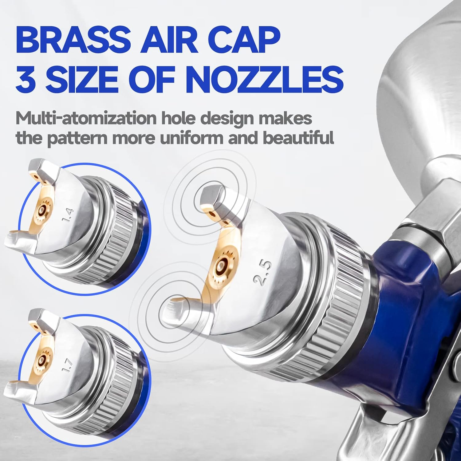 Auto Paint Spray Gun Kit: HVLP Gravity Feed Spray Gun with 1.4Mm 1.7Mm 2.5Mm Nozzles, Air Spray Gun with 1000Cc Aluminum Cup & Gauge for Auto Paint, Primer, Clear/Top Coat & Touch-Up image number 3