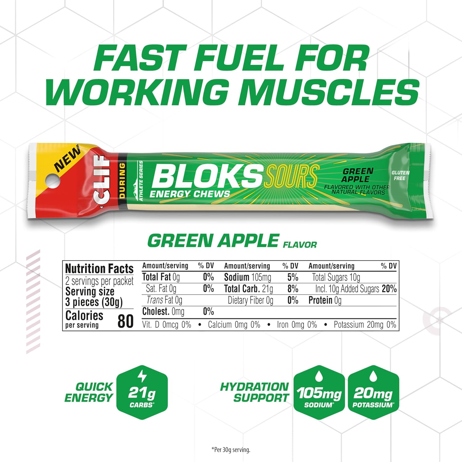 Clif Bloks SOURS - Green Apple Flavor - Energy Chews - Non-Gmo - Plant Based - Fast Fuel for Cycling and Running - Quick Carbohydrates and Electrolytes - 2.12 Oz. (18 Count) image number 5