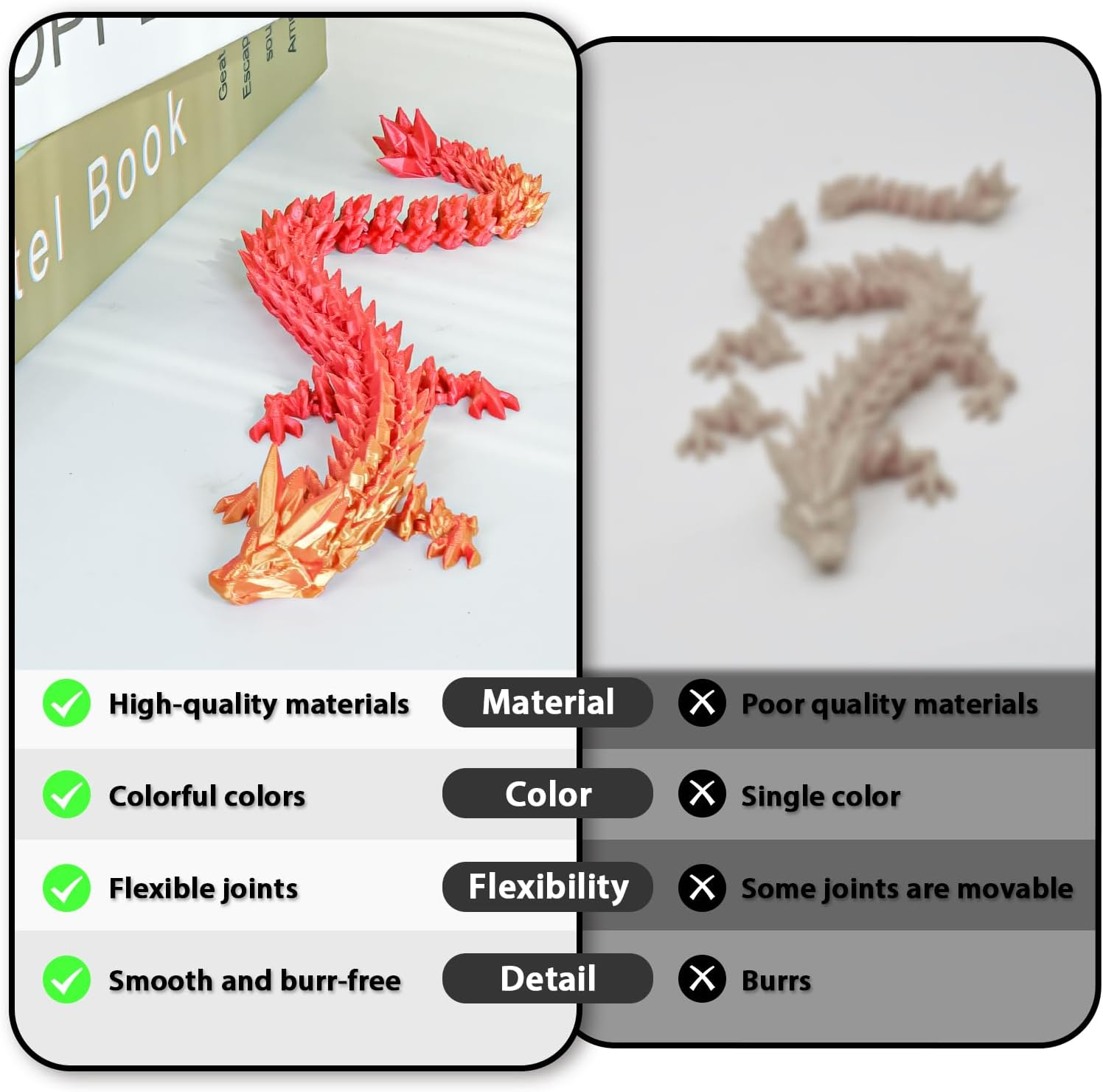 3D Printed Dragon Egg,Movable Articulated Crystal Dragon in Egg,Fidget Toy,Desk Figure Decor,Home Office Decor,3D Printed Gift Toy for Adults and Kids (Orange Red) image number 1