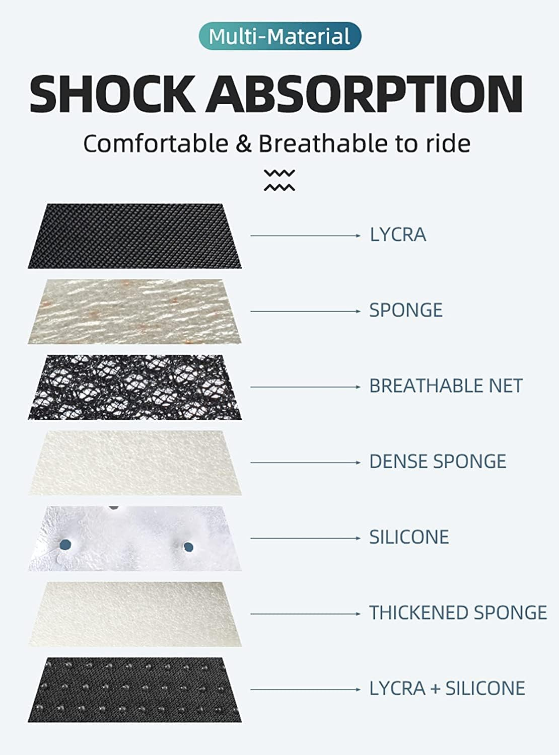 ROCKBROS Gel Seat Cushion Cover for Spin Stationary Exercise Bike, Mountain Road Cycling Saddle with Rain Cover - Red/Blue