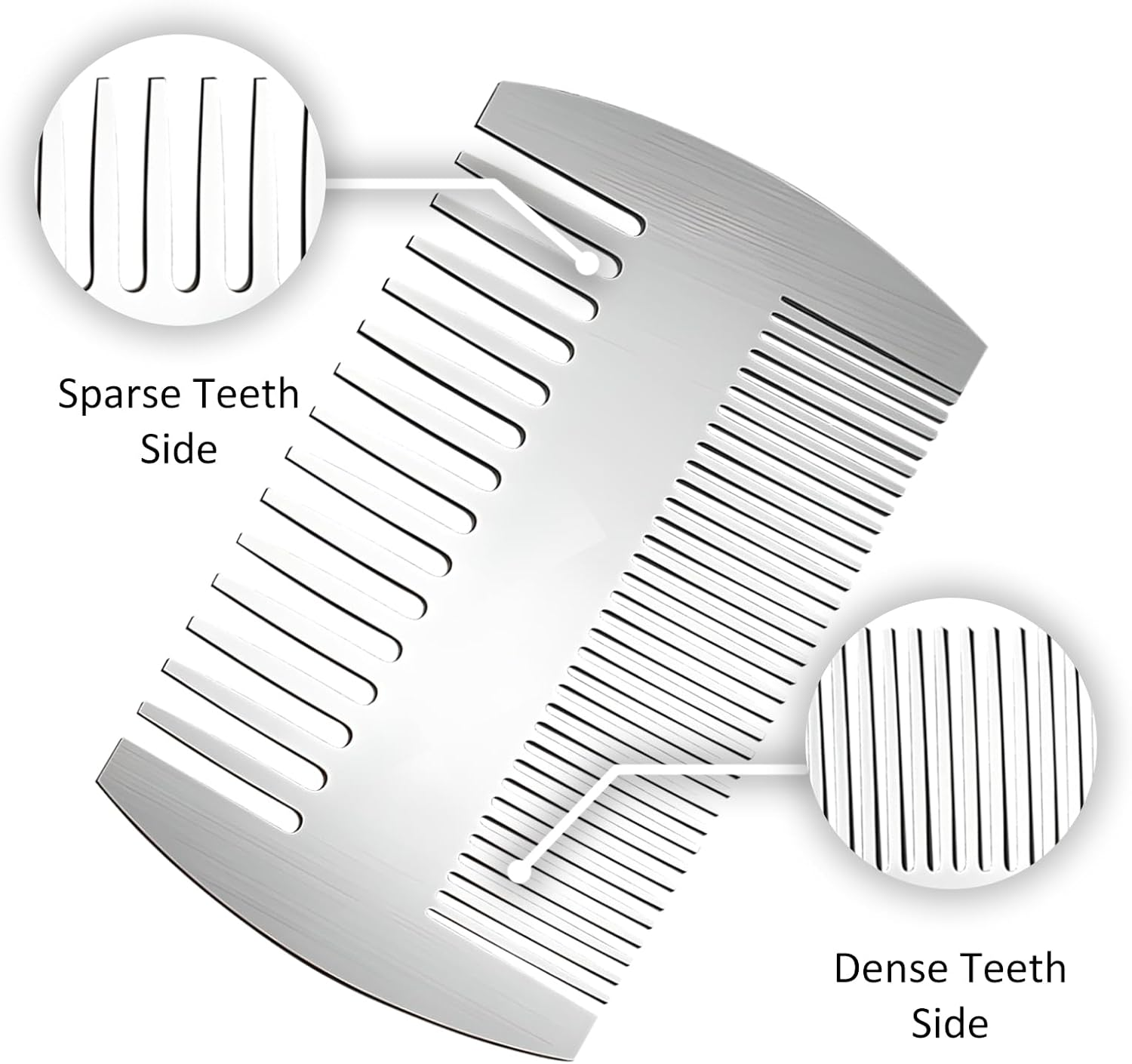 Stainless Steel Comb - Credit Card-Sized, Anti-Static Dual-Action Beard and Hair Comb, Perfect for Grooming on the Go, Presented in Elegant Gift Box image number 6