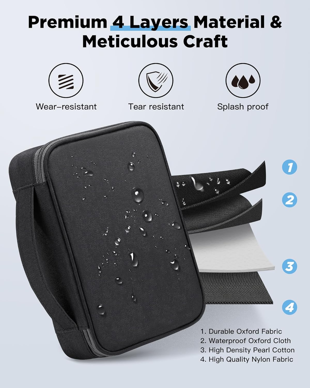 Zannaki Big Capacity Storage Pouch Marker Pen Pencil Case Simple Stationery Bag Box Art Tool & Sketch Storage Boxes for Bullet Journal Middle High School Office College Student Girl Women Adult Teen image number 1