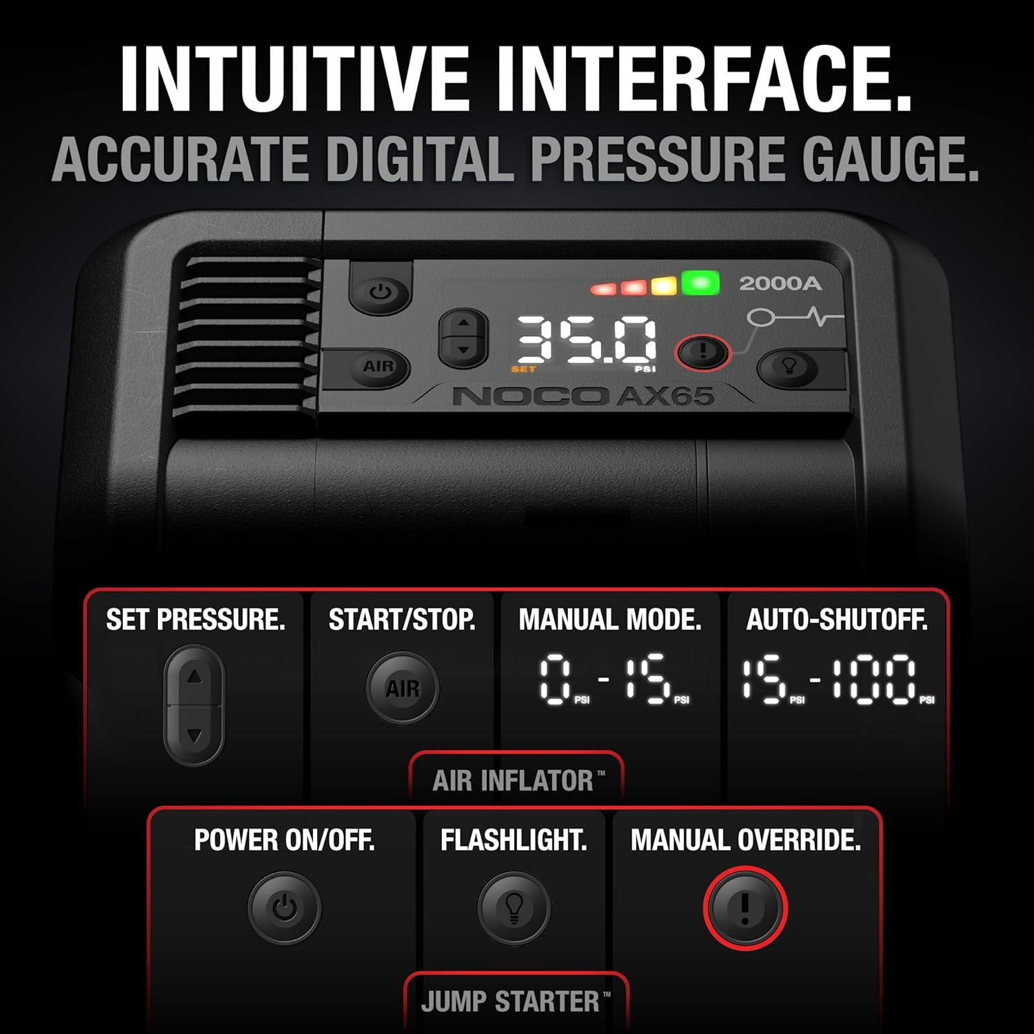 NOCO Boost Air AX65: 2000A Jump Starter with 22A 100 PSI Air Compressor - 8.0L Gasoline and 6.0L Diesel Engines - Inflating Tyres from 0-40 PSI in 2.0 Minutes image number 4