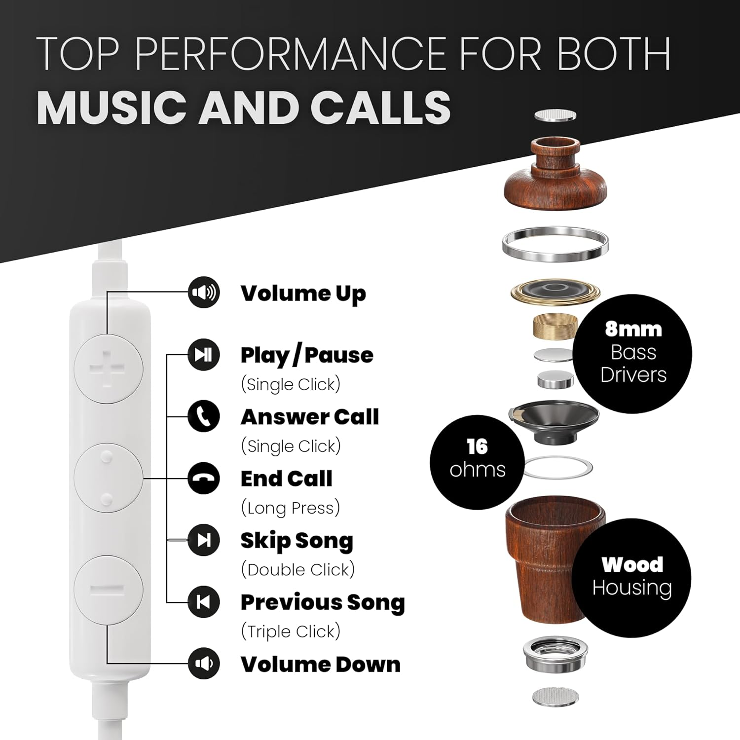 Symphonized NRG MFI Earbuds, Certified Lightning Earbuds Compatible with Apple Iphone/Ipad/Ipod, Premium Genuine Bubinga Wood In-Ear Noise Isolating Earphones, Stereo Wired Headphones (White) image number 6