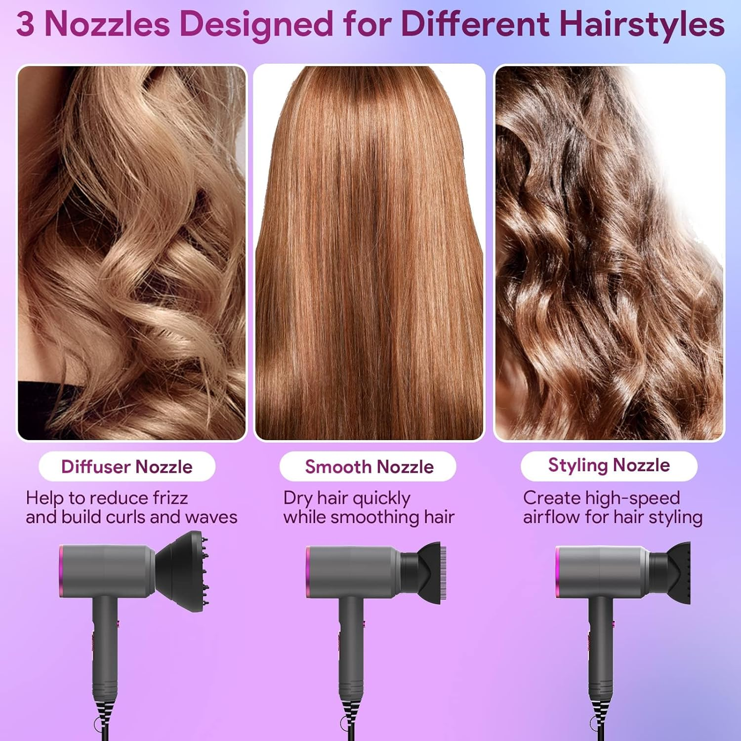 Ionic Hair Dryer, Astraio Powerful 2400W 110,000 RPM Professional Hair Dryer with Diffuser, Lightweigh Low Noise Blow Dryer for Fast Drying, Lightweight Hairdryer for Home,Travel,Gifts (AU PLUG) image number 2