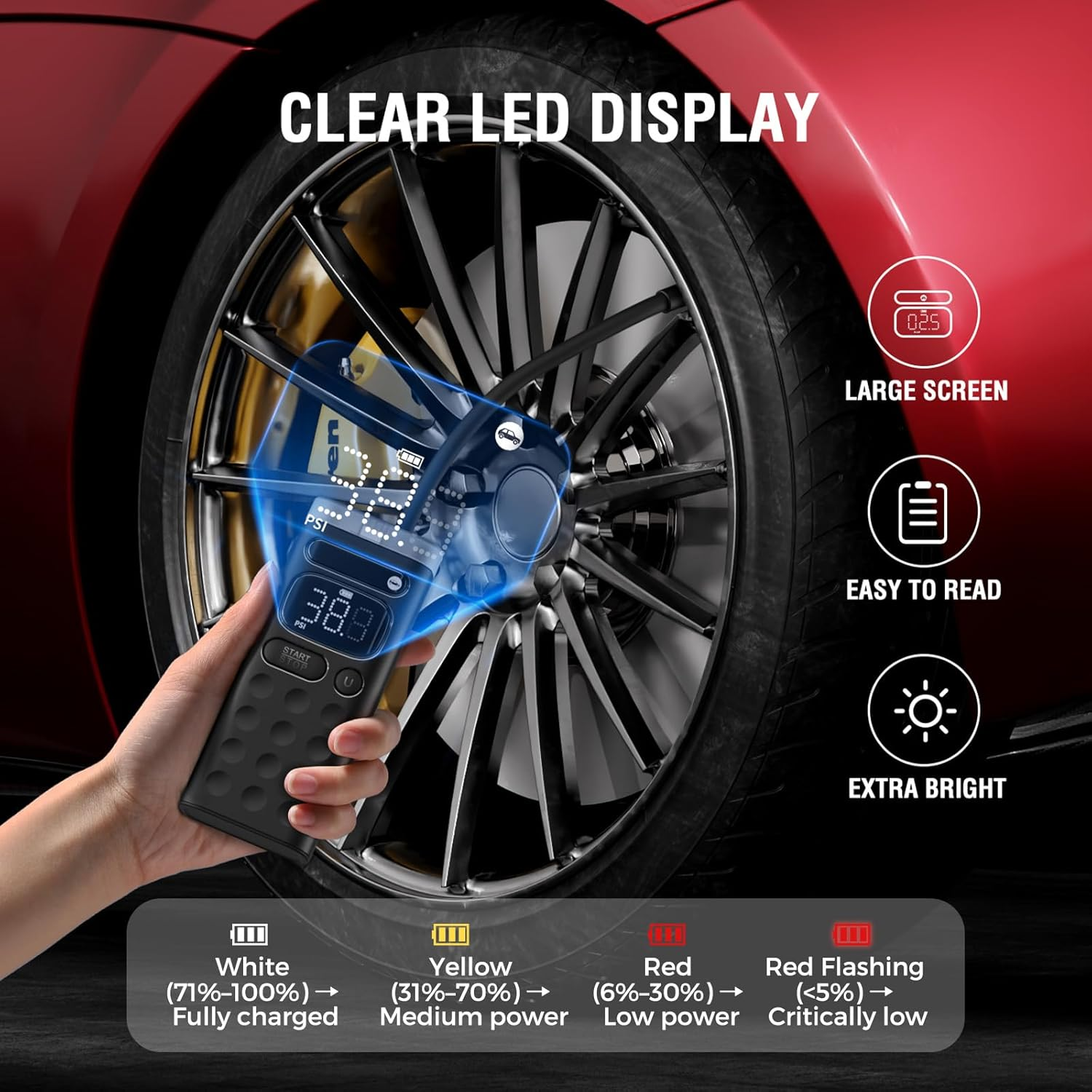 4Smarts Tire Inflator Portable Air Compressor, Electric Pump with Built-In Storage, 150 PSI Auto Shut-Off, Digital Display, USB-C Fast Charging for Car, Bike, Motorcycle, Ball, Pool Toys, Voltpump X image number 1