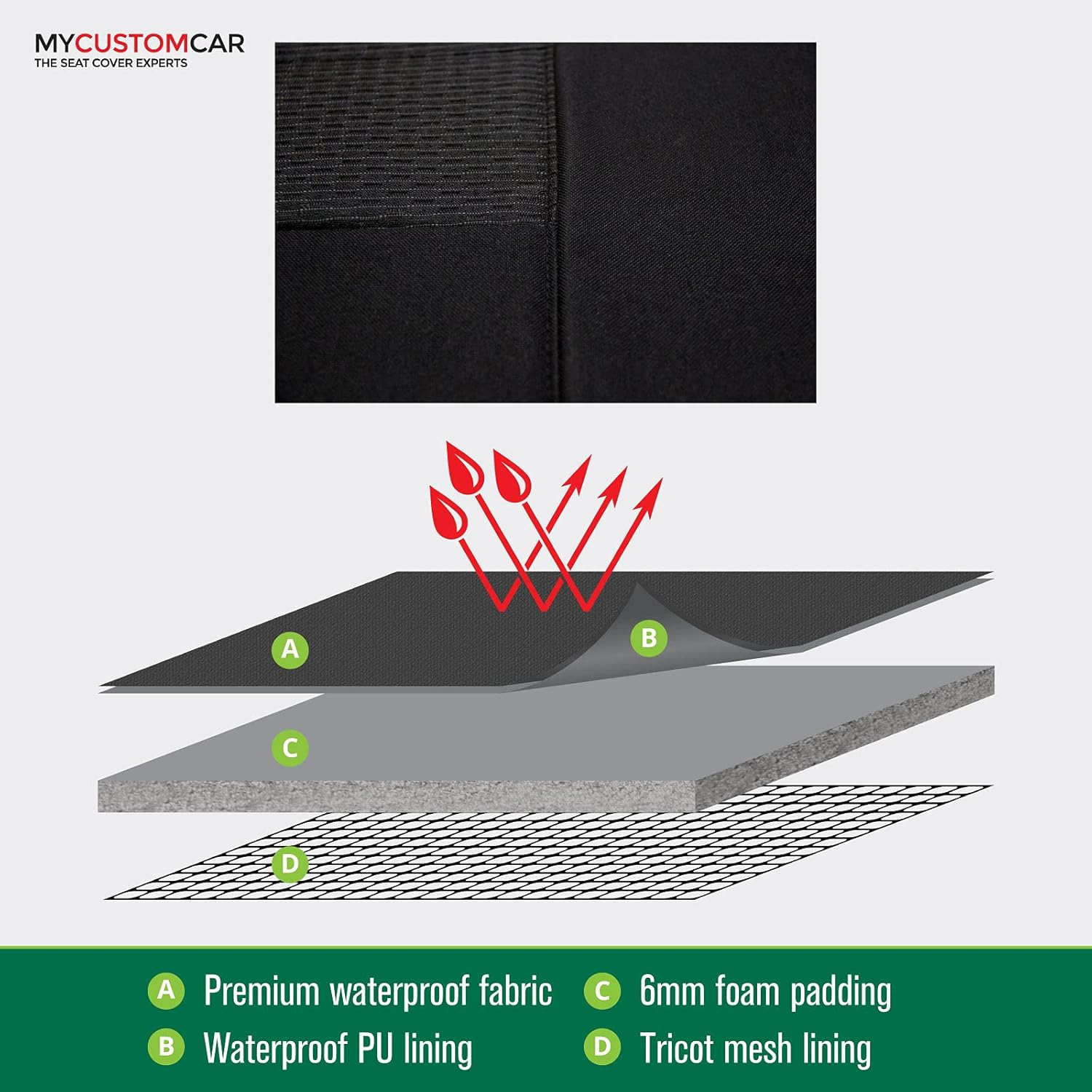 For LDV Delivery 9 (SV63) 2Dr Utility, Minibus or Van 07/2020- on Sperling Custom Jacquard Front Car Seat Covers Waterproof image number 4