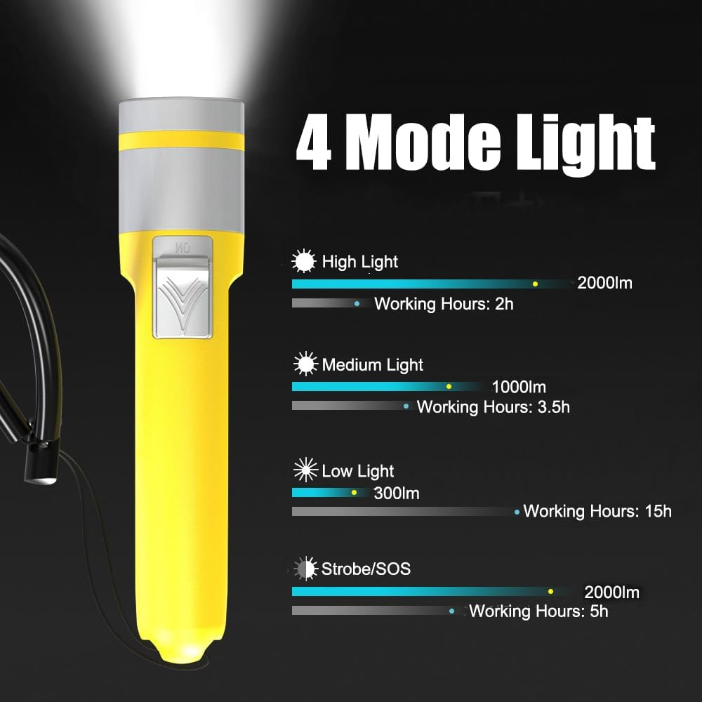 Dive Light Scuba Diving Flashlight, Professional Underwater Flashlight IPX8 Waterproof, Built-In Rechargeable 5000Mah Batteries, 2000 Lumen Diving Torch Best for Snorkeling, Caving and Spearfishing image number 4