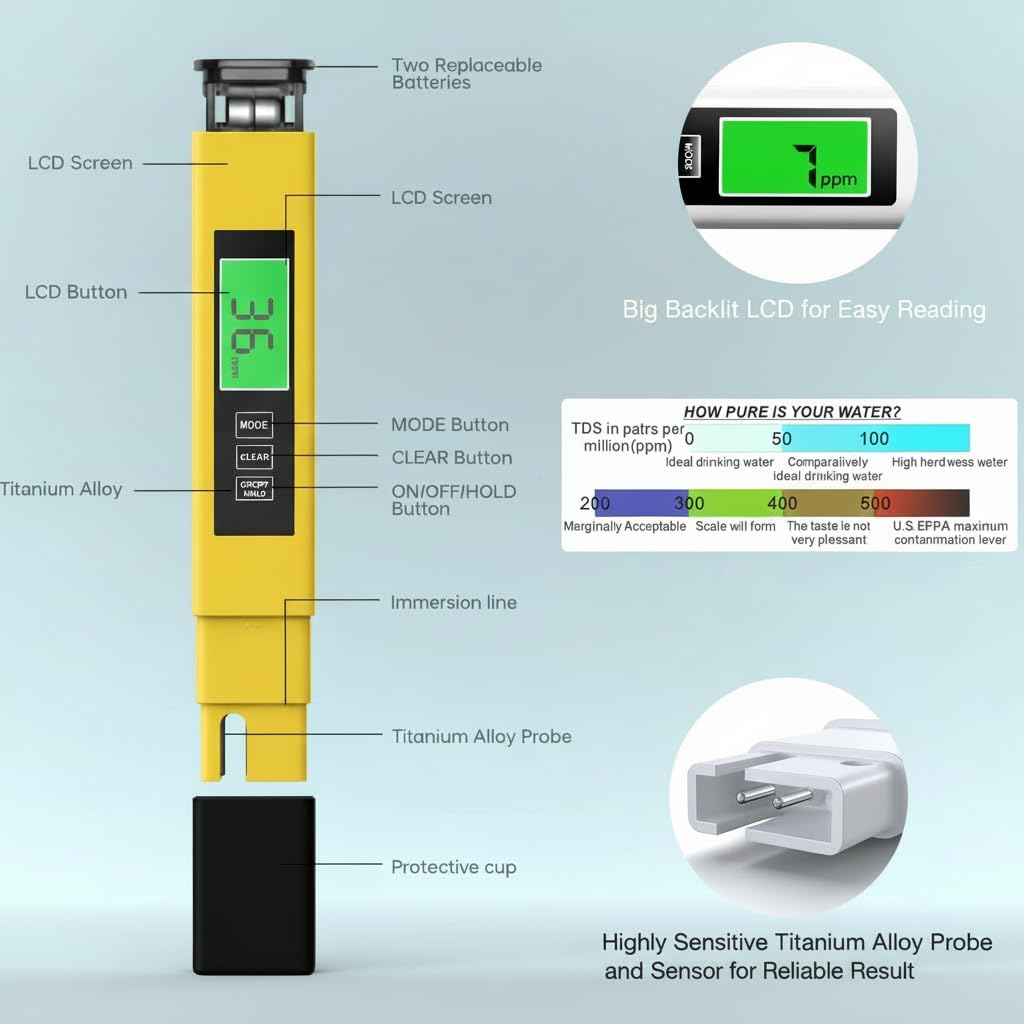 4 in 1 TDS Meter Digital Water Tester - Accurate and Reliable TDS EC & Temp(&deg;C,&deg;F) Meter - 0-9999Ppm - Professional Testing for Drinking Water, RO/DI System, Aquariums Etc (Yellow)