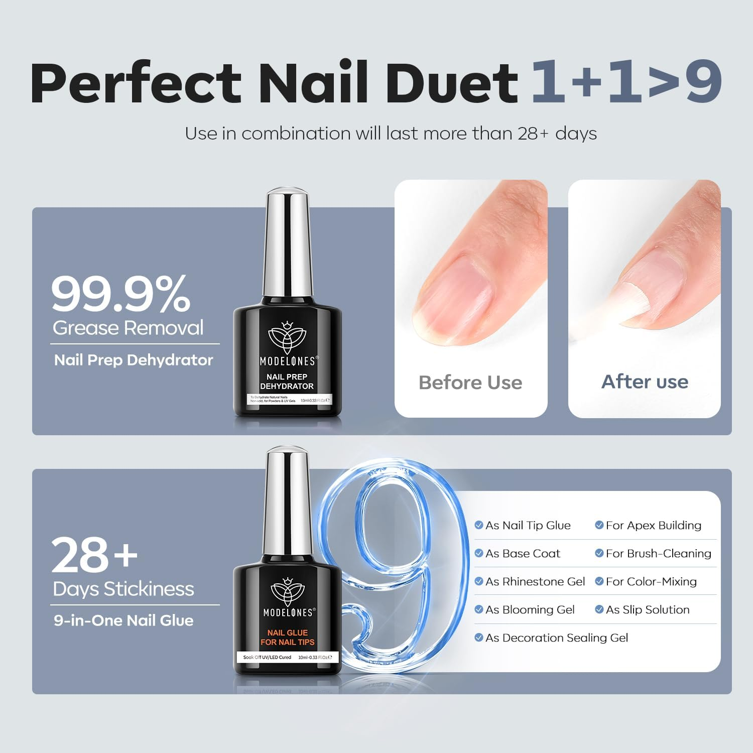 Modelones Gel Nail Kit Short Coffin, Upgrade 510Pcs Fake Nails 15Sizes, 9-In-One Glue Prep Dehydrator & Mini U V Light Clipper, Pre-Shaped Half Matte Press on Short Coffin Tips for DIY Salon