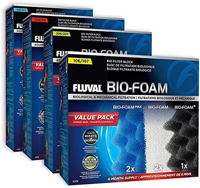 Fluval 406/407 Bio-Foam Filter Block