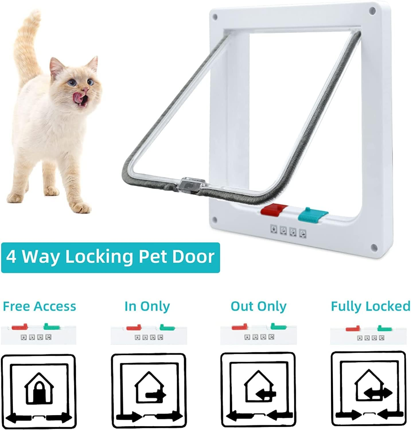 Cat Door, 4-Way Locking Cat Door Interior Door, Weatherproof Pet Door, Cat Flap Door for Cats & Doggy S image number 5