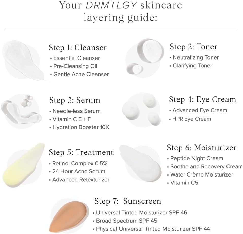 DRMTLGY HPR Eye Cream - Retinoid under Eye Cream for under Eyes, 0.5 Fl Oz image number 6