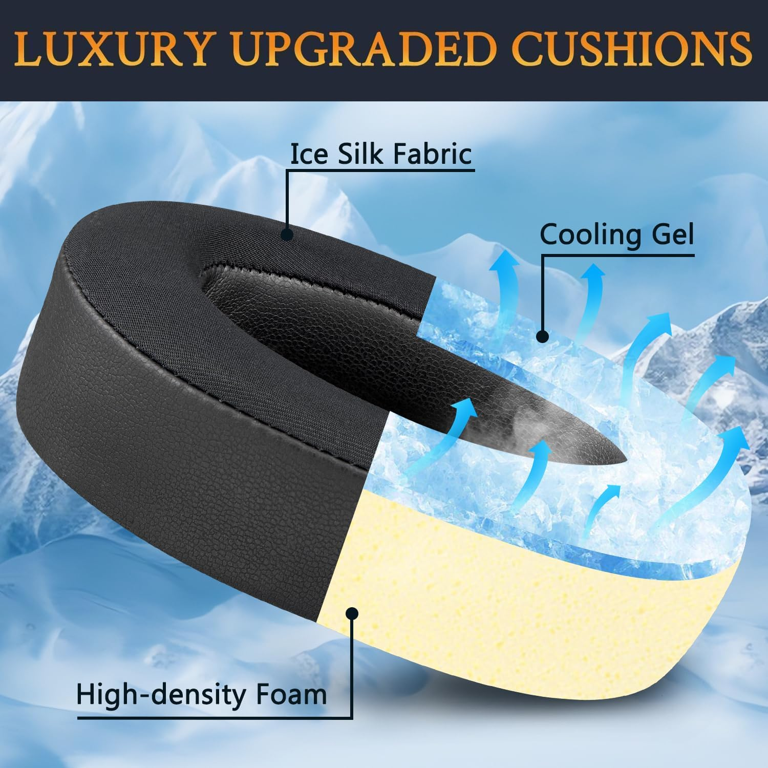 SOULWIT Cooling Gel Ear Pads Cushions Replacement, Earpads Compatible with Sony WH-H900N (H.Ear on 2 Wireless) & MDR 100ABN (H.Ear on Wireless) Noise Canceling Over-Ear Headphones - Black - Cooling Gel-Black image number 1