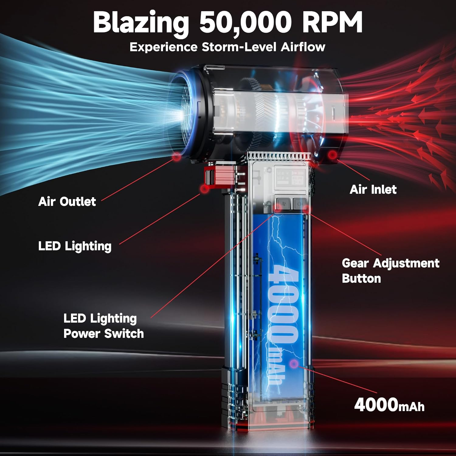 Oversize Turbo Dryer Blower, Car Accessories, Max Instantaneous Thrust 1.60KG, 4 Speeds, 64MM Super Big Electric Cordless Air Blower for Leaf, Patio Cleaning, Lawn Care & Car Drying image number 5