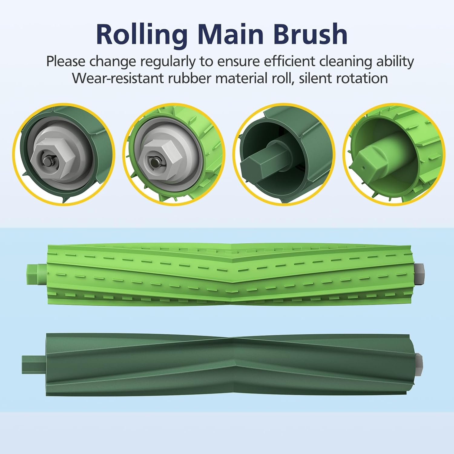 Replacement Parts for Irobot Roomba J7(7150) J7+ (7550) I3 I3+ I4 I6 I6+(6550) I7(7150) I7+(7550) I8 I8+ Robot Vacuum, 2 Sets Roller Brushes,8 HEPA Filters,8 Side Brushes,6 Dust Bags,4 Screws