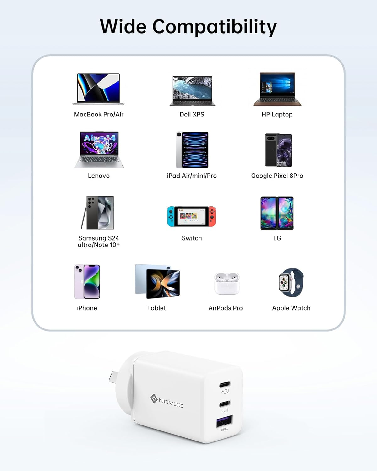 NOVOO 67W USB C Charger, 3-Port Gan III Fast Charger Block with PD3.0, PPS, Compact Wall Charger, AU Plug Power Adapter for Macbook, Ipad, Galaxy S25/S24 Ultra, Iphone 16/15Pro, Dell XPS 13 - White