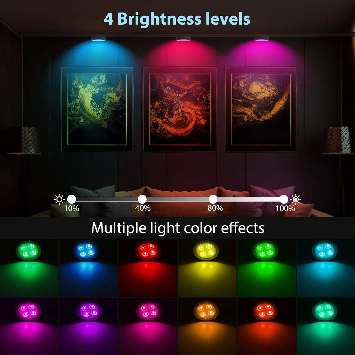 3PCS Picture Lights for Wall, Magnetic Painting Light with 13 Lighting Modes, Magnetic Led Painting Light Remote Dimmable and Timer for Wall Art, Craft Rooms, Home Decor and Nighttime (Black1) image number 4