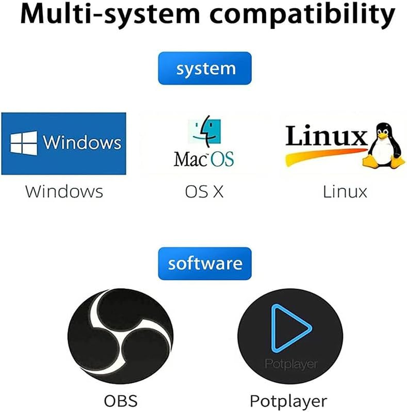 AIMALL HDMI to Type-C Video Capture Card, 4K Input, 1080P 60Fps Output, HD Recorder for Game Live Streaming, Teaching, and Medical Imaging, Plug & Play image number 3