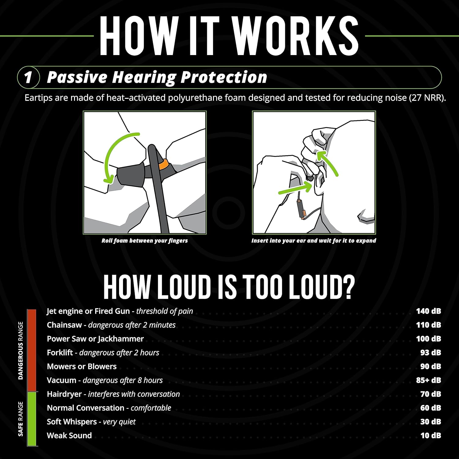 Isotunes PRO 2.0 Osha-Compliant Noise Isolating Bluetooth Ear Plugs (Safety Orange)