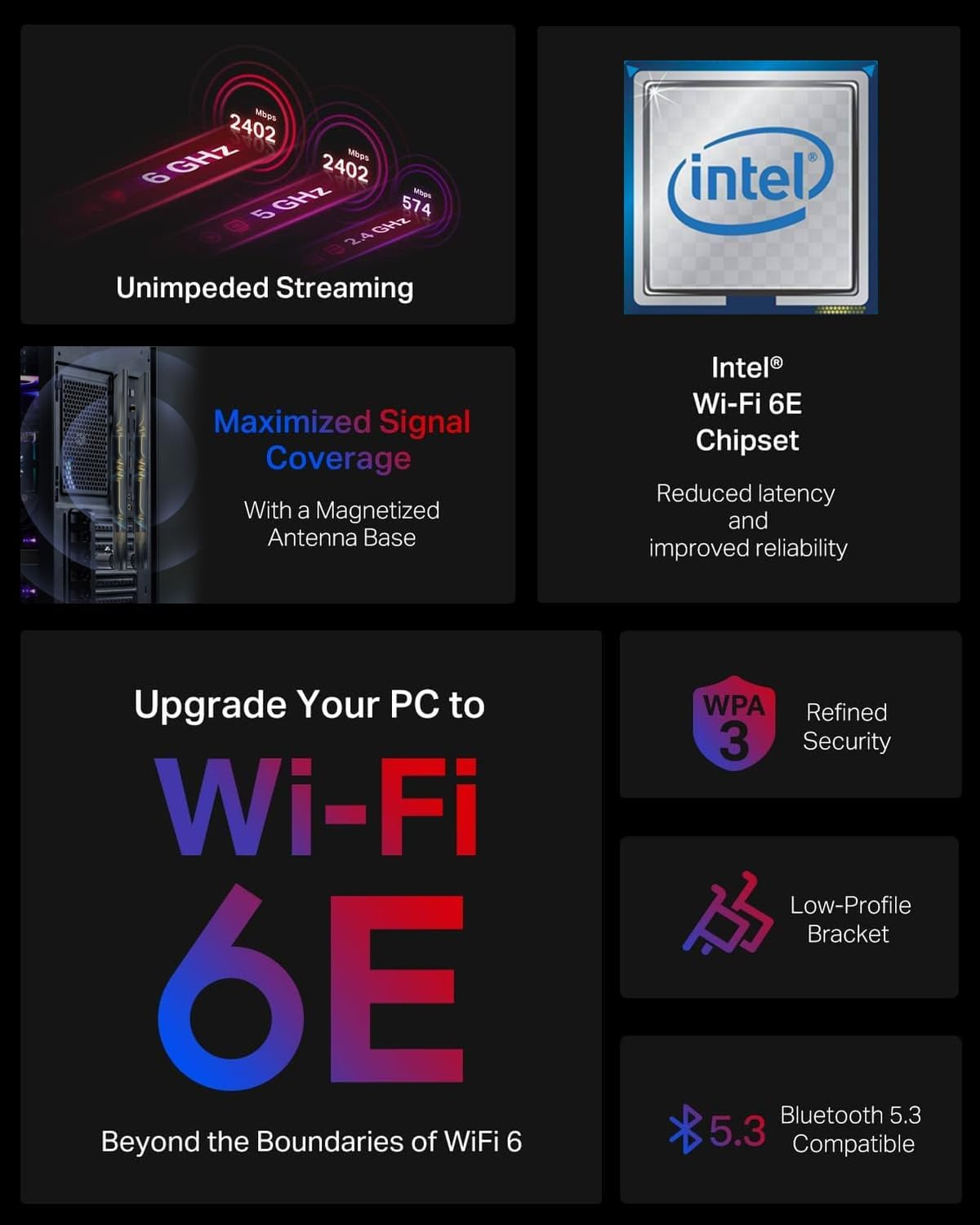 Ubit Wifi Card 6E 5400Mbps 6Ghz Pcie Wifi Network Card, BT 5.2, AX210 Wireless WLAN Adapter with Mu-Mimo,Ofdma,Ultra-Low Latency, Supports Windows 10/11 (64Bit)