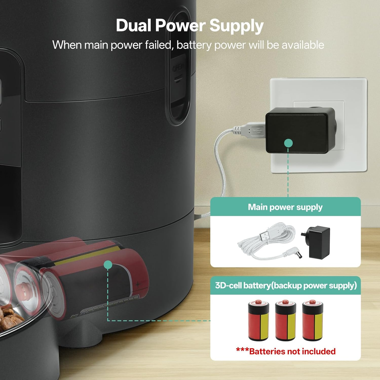 BFLICROY Automatic Cat Feeder, 2L Timed Pet Feeder, Reliable Scheduled Dog Food Dispenser, 1-4 Meals/Day, 1-40 Portions/Meal, Programmable Control, Dual Power Supply image number 4