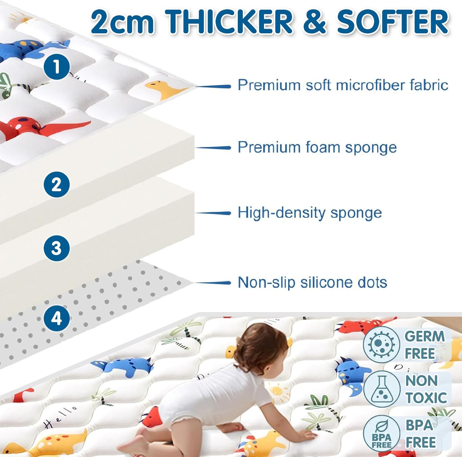 LIODUX Elegant Kids Floor Mat, Extra Thicker Soft Floor, Foldable Non-Slip Child Crawling Mats, Soft Microfiber Fabric Crawling Mat, Floor Blanket for Living Room (150X180Cm) image number 4