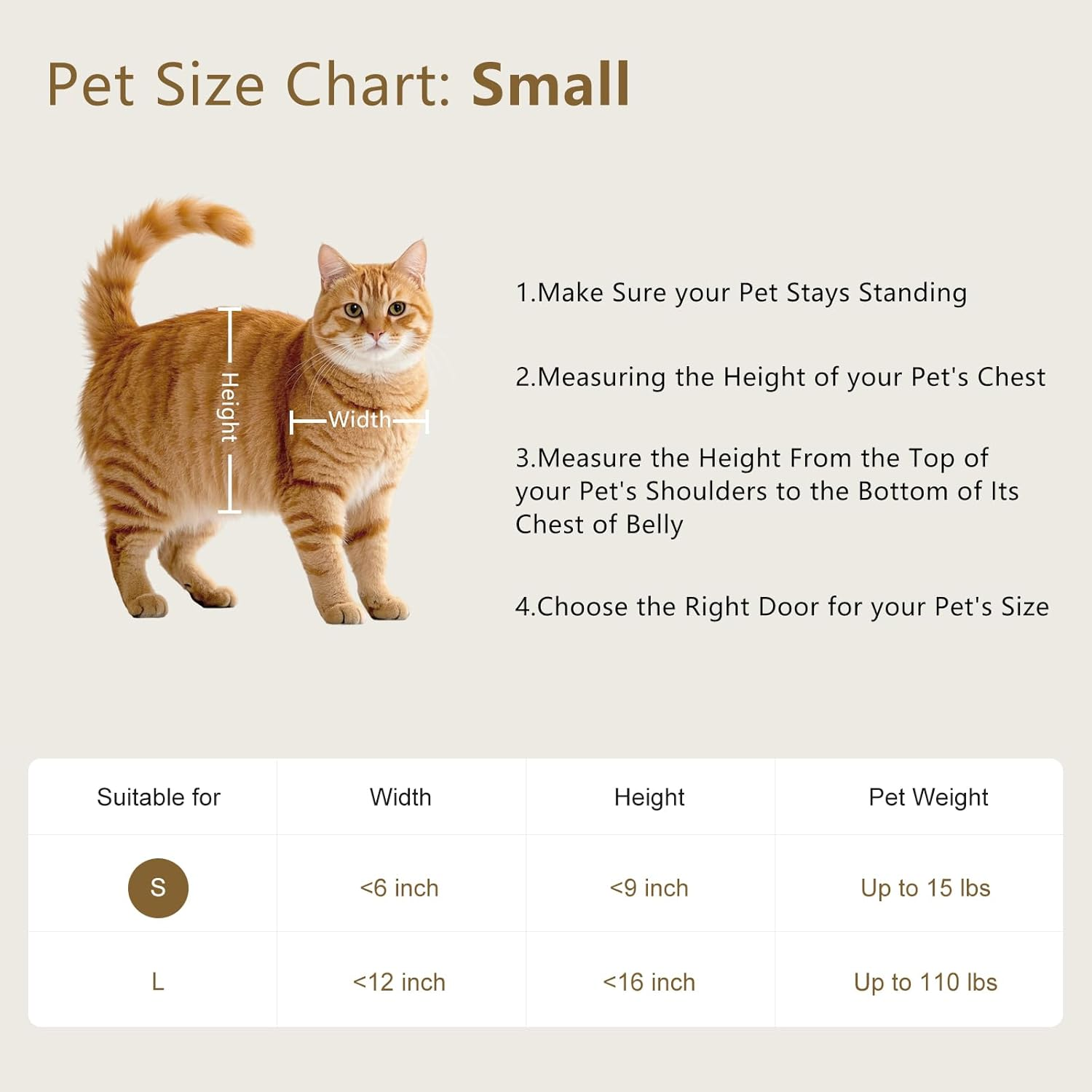 MAVRICPOWER Cat Door for Wall, Energy Efficient Cat Door with Steel Frame and Telescoping Tunnel, Double Magnetic Soft Flaps and Two Sliding Lock Panels, Easy to Install, Snow White, Small image number 2