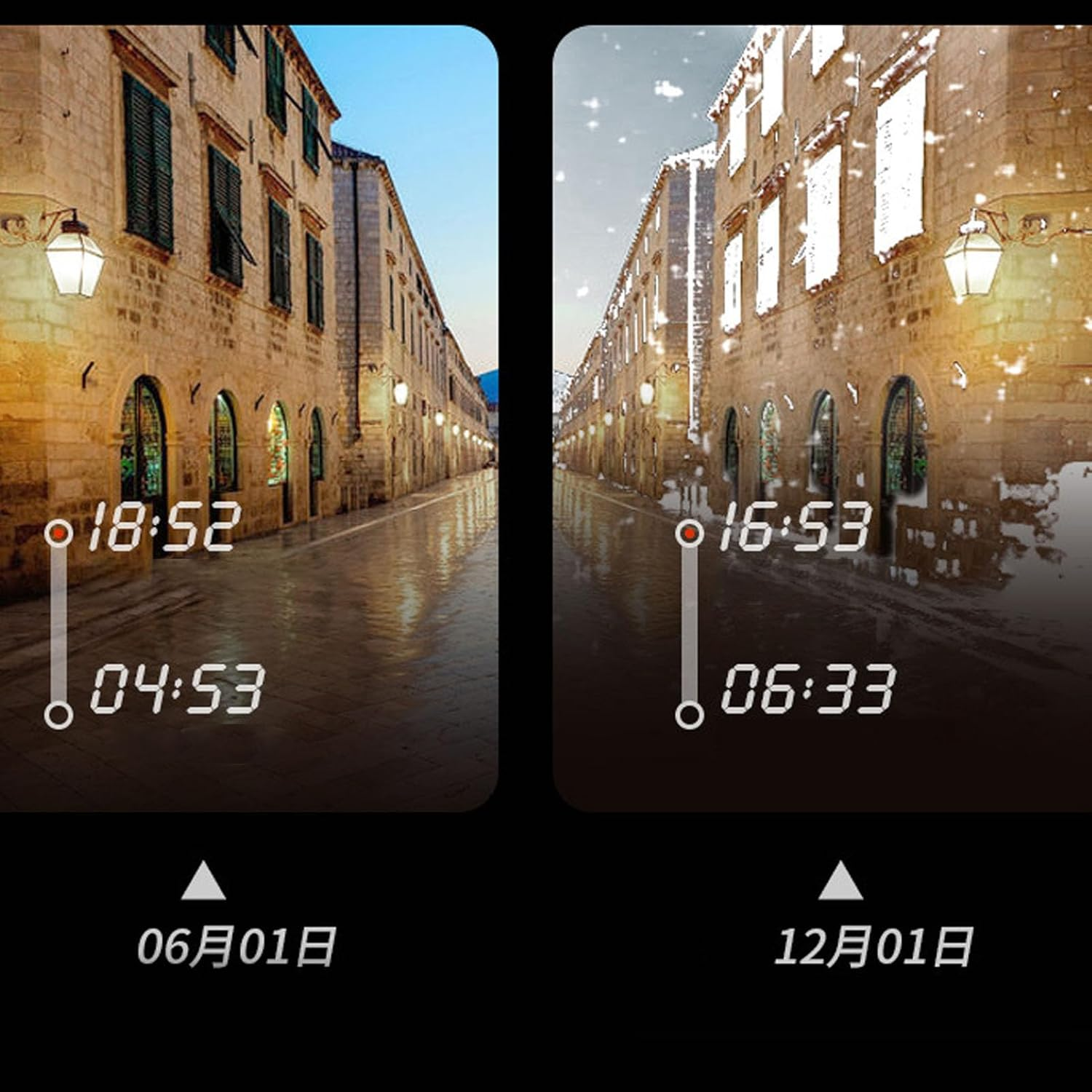 Programmable Digital Timer Switch, 7 Day 28 on off Timer Settings Wall Timer Switch with Waterproof Box, LCD Display Programmable Digital Switch Timer for Indooroutdoor image number 4