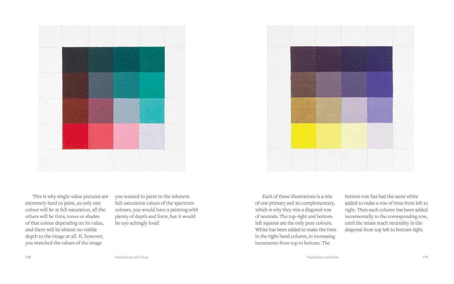 Colour Theory for Artists: Everything You Need to Know about Working with Colour image number 1