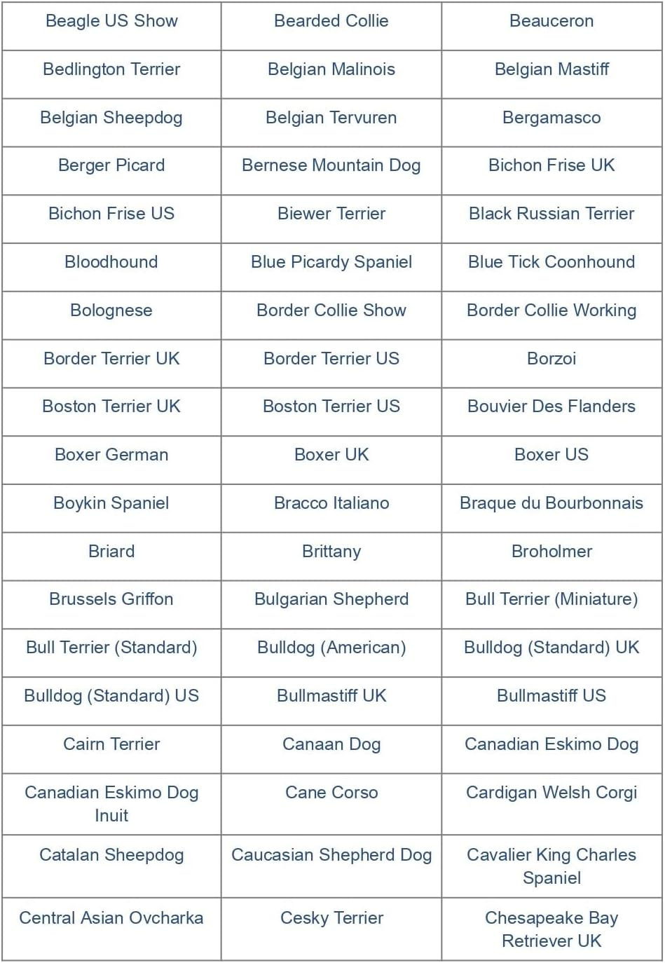 Affinitydna Dog Breed DNA Test Kit for 350+ Breeds by Percentage | Ancestry Family Tree | Predicted Weight | Genetic Traits | a Complete Dog DNA Breed Test Kit with No Extra Fees image number 2