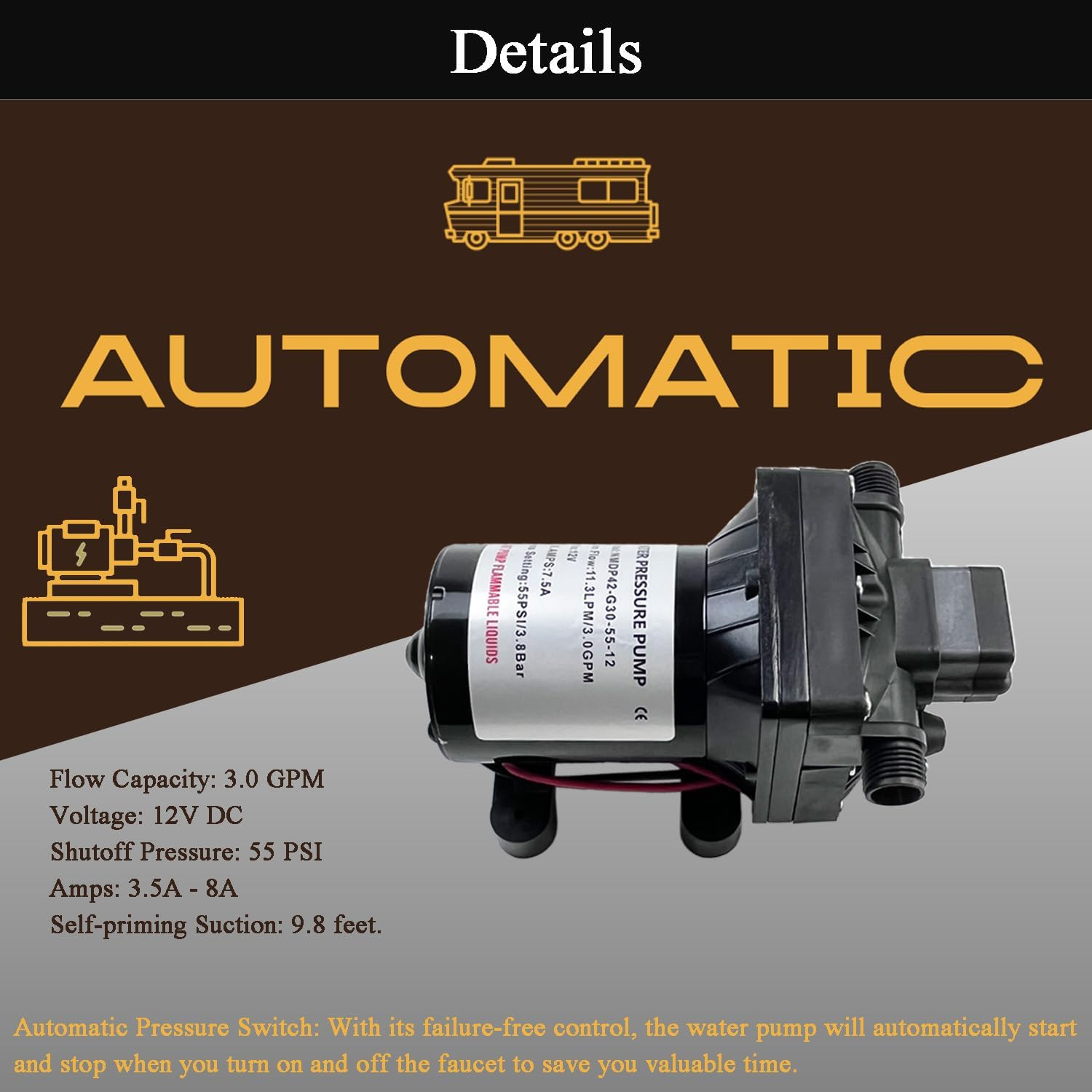 3.0 GPM 12V 55 PSI Revolution Water Pump Compatible with Camper, RV, Shower, Sprayer Replace# 4008-101-A65, 4008-101-E65 Diaphragm Pump RV Water Pump