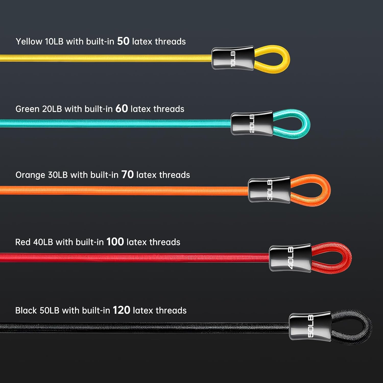 180 Lbs Resistance Bands Set Resistance Bands Weight Building Pulliing Rope with Ankle Strapes Door Anchor Storage Bag Kit Elastic Bands for Yoga Calisthenics Gym Crossfit TRX Pilates Home Gym image number 1