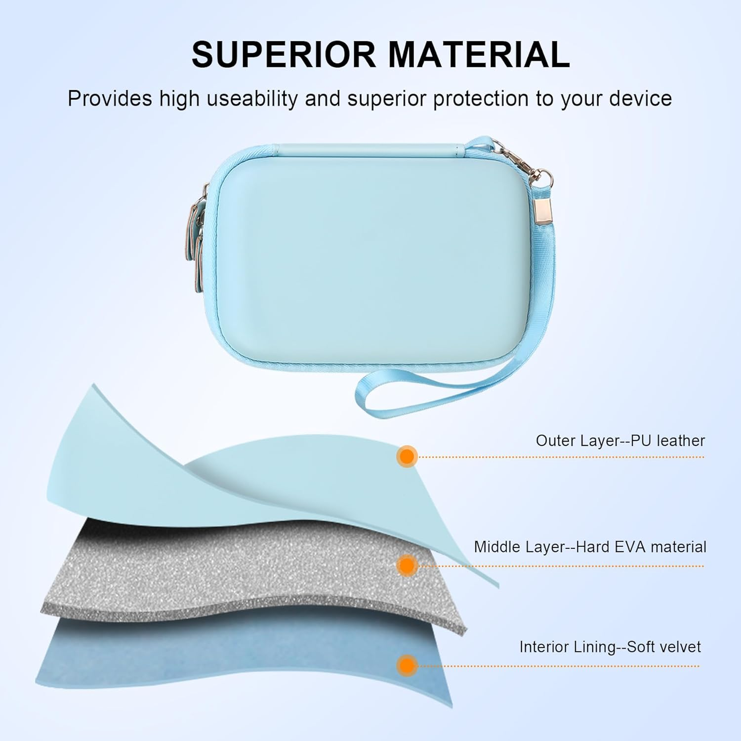 Elonbo Carrying Case for Blinger Dazzling Starter Kit,Blinger Kids Glam Collection Starter Kit Storage Bag,Kids Hair Styling Tool Travel Organizer Holder,Pocket Fits Gems Rhinestones. Blue image number 3